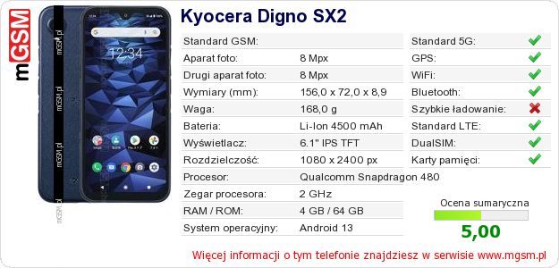 Dane telefonu Kyocera Digno SX2 Dane telefonu Kyocera Digno SX2