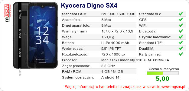 Dane telefonu Kyocera Digno SX4