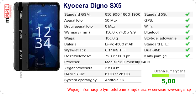 Dane telefonu Kyocera Digno SX5