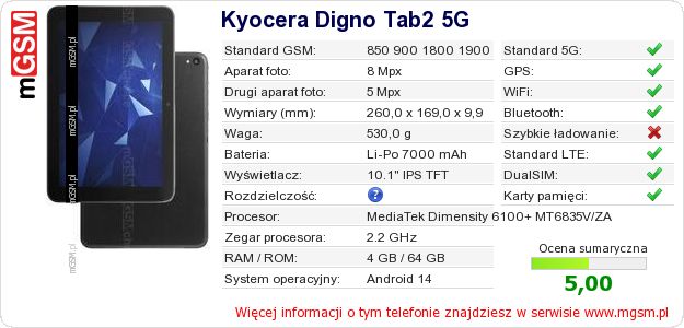 Dane telefonu Kyocera Digno Tab2 5G