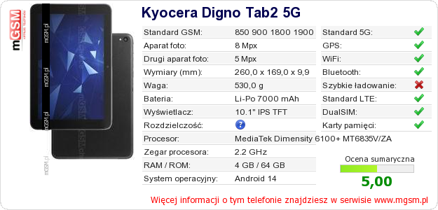 Dane telefonu Kyocera Digno Tab2 5G
