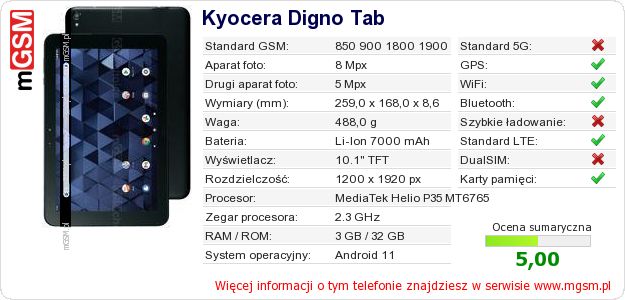 Dane telefonu Kyocera Digno Tab Dane telefonu Kyocera Digno Tab