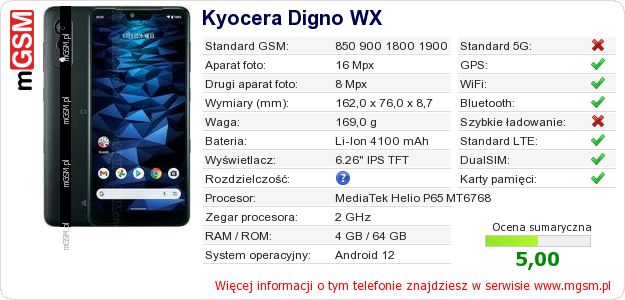 Dane telefonu Kyocera Digno WX Dane telefonu Kyocera Digno WX