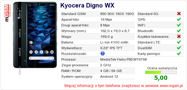 Dane telefonu Kyocera Digno WX
