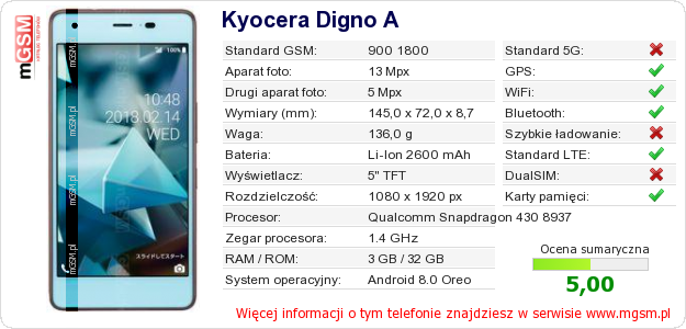 Dane telefonu Kyocera Digno A Dane telefonu Kyocera Digno A
