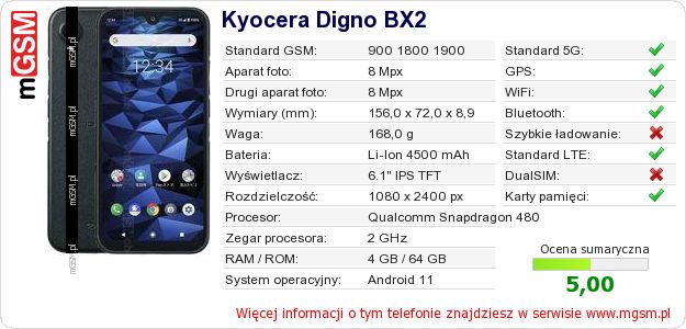 Dane telefonu Kyocera Digno BX2