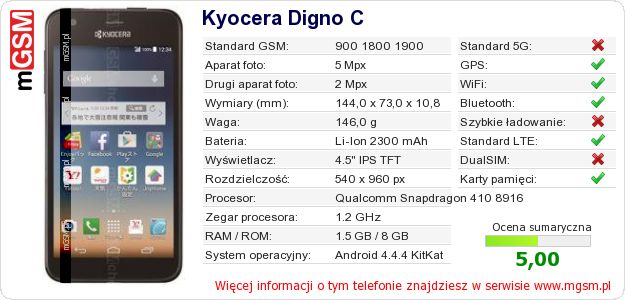 Dane telefonu Kyocera Digno C