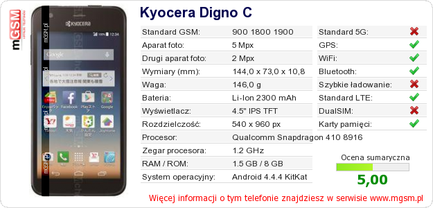 Dane telefonu Kyocera Digno C