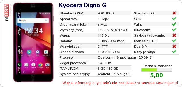 Dane telefonu Kyocera Digno G