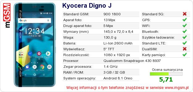 Dane telefonu Kyocera Digno J