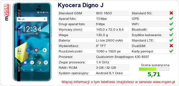 Dane telefonu Kyocera Digno J