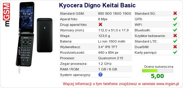 Dane telefonu Kyocera Digno Keitai Basic