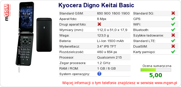 Dane telefonu Kyocera Digno Keitai Basic Dane telefonu Kyocera Digno Keitai Basic