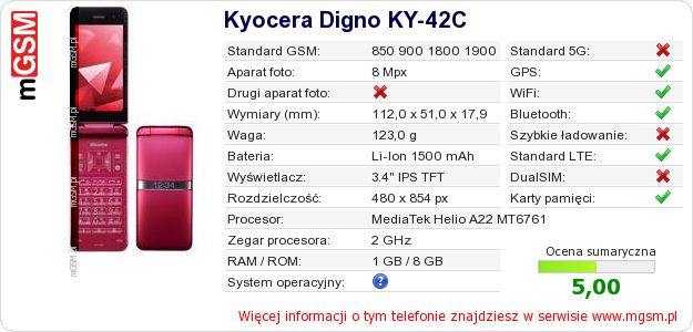 Dane telefonu Kyocera Digno KY-42C Dane telefonu Kyocera Digno KY-42C