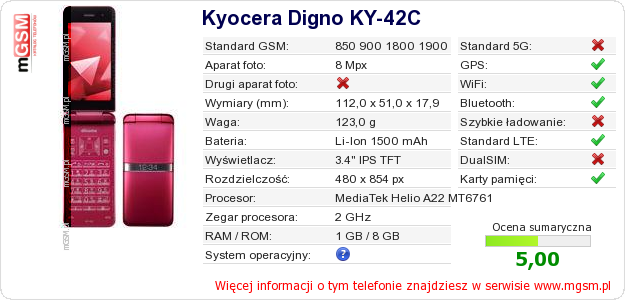 Dane telefonu Kyocera Digno KY-42C Dane telefonu Kyocera Digno KY-42C