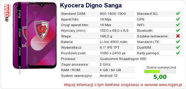 Dane telefonu Kyocera Digno Sanga Dane telefonu Kyocera Digno Sanga