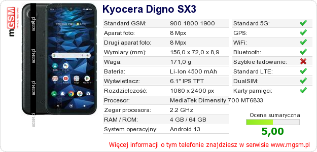 Dane telefonu Kyocera Digno SX3