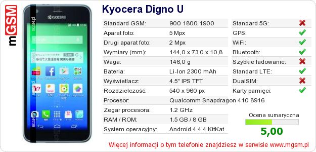 Dane telefonu Kyocera Digno U