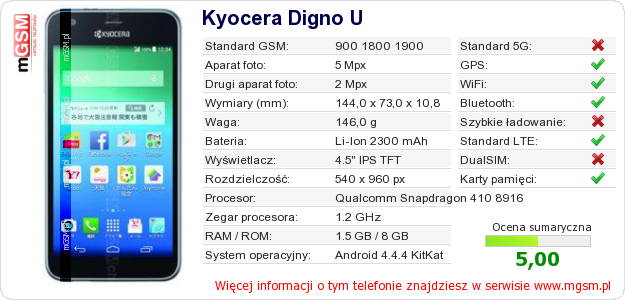 Dane telefonu Kyocera Digno U