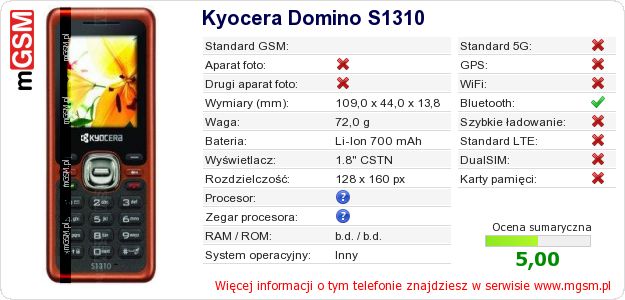 Dane telefonu Kyocera Domino S1310