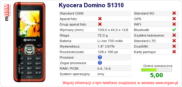 Dane telefonu Kyocera Domino S1310