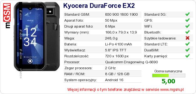 Dane telefonu Kyocera DuraForce EX2 Dane telefonu Kyocera DuraForce EX2
