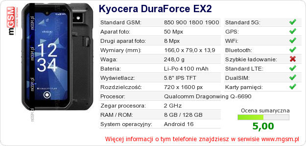 Dane telefonu Kyocera DuraForce EX2