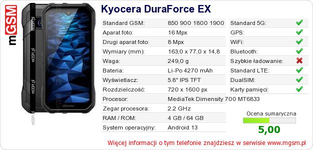 Dane telefonu Kyocera DuraForce EX
