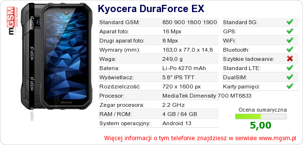 Dane telefonu Kyocera DuraForce EX