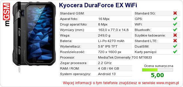 Dane telefonu Kyocera DuraForce EX WiFi