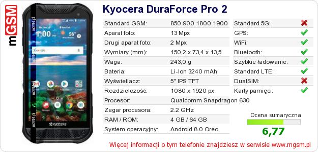 Dane telefonu Kyocera DuraForce Pro 2