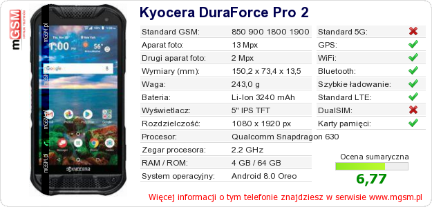 Dane telefonu Kyocera DuraForce Pro 2