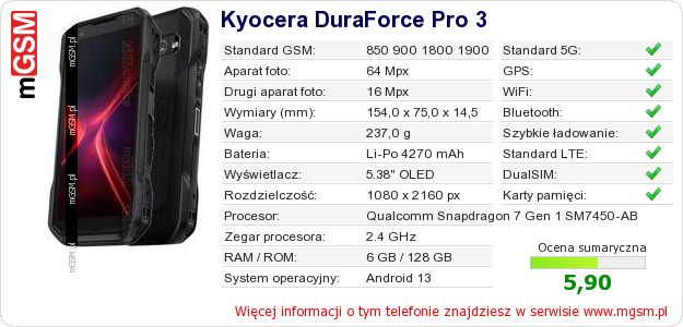 Dane telefonu Kyocera DuraForce Pro 3 Dane telefonu Kyocera DuraForce Pro 3