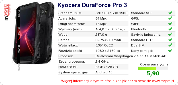 Dane telefonu Kyocera DuraForce Pro 3