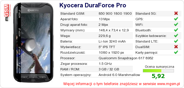 Dane telefonu Kyocera DuraForce Pro
