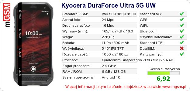 Dane telefonu Kyocera DuraForce Ultra 5G UW Dane telefonu Kyocera DuraForce Ultra 5G UW
