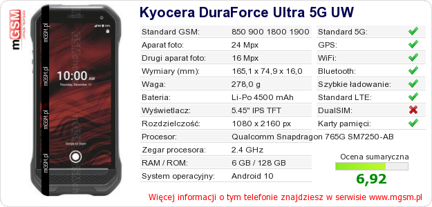 Dane telefonu Kyocera DuraForce Ultra 5G UW