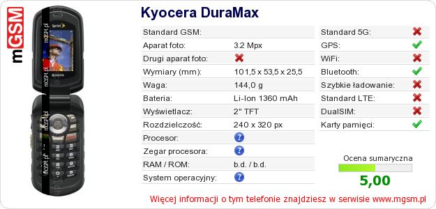 Dane telefonu Kyocera DuraMax