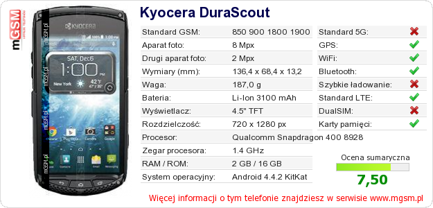 Dane telefonu Kyocera DuraScout Dane telefonu Kyocera DuraScout
