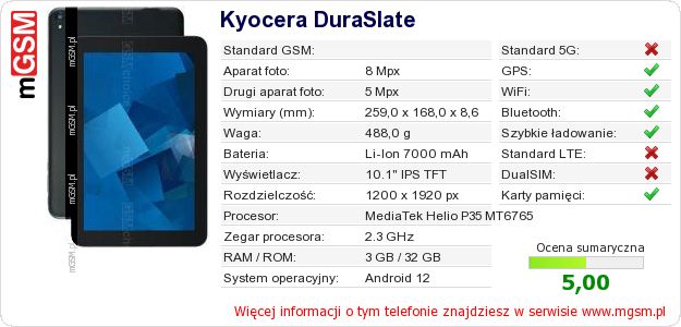 Dane telefonu Kyocera DuraSlate Dane telefonu Kyocera DuraSlate
