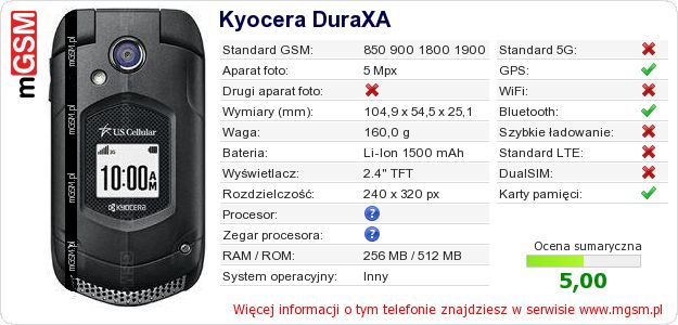 Dane telefonu Kyocera DuraXA