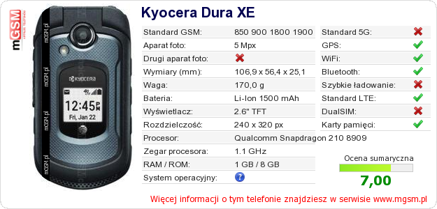 Dane telefonu Kyocera Dura XE Dane telefonu Kyocera Dura XE