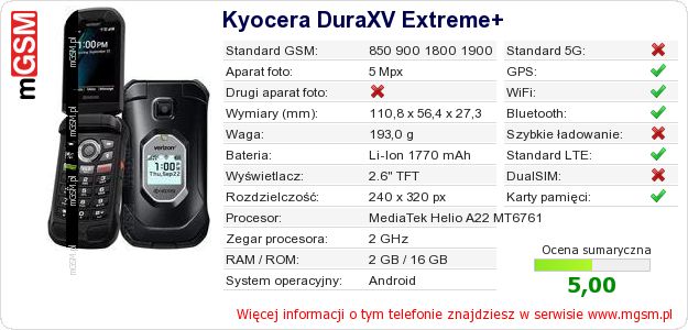 Dane telefonu Kyocera DuraXV Extreme+
