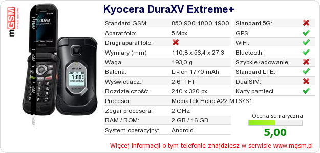 Dane telefonu Kyocera DuraXV Extreme+