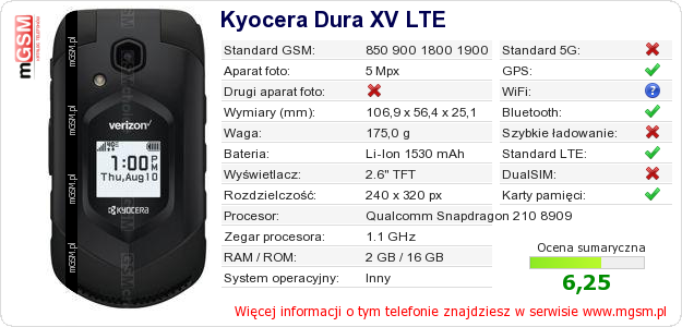 Dane telefonu Kyocera Dura XV LTE
