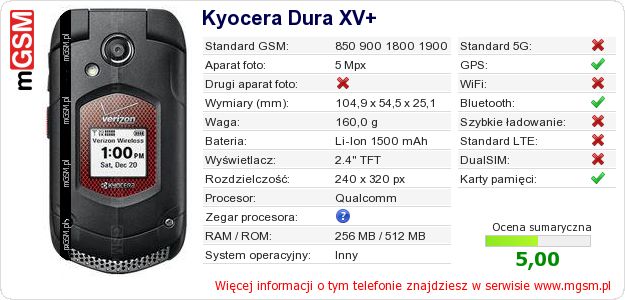 Dane telefonu Kyocera Dura XV+ Dane telefonu Kyocera Dura XV+
