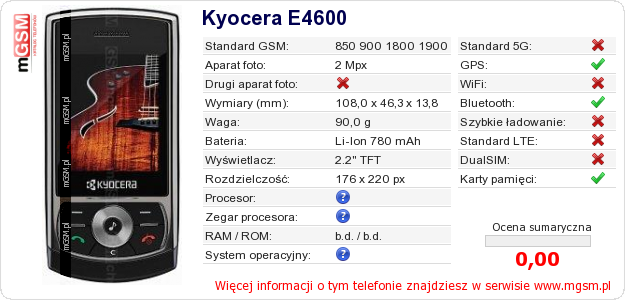 Dane telefonu Kyocera E4600 Dane telefonu Kyocera E4600