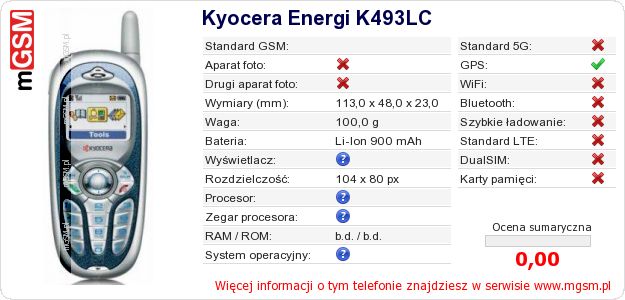 Dane telefonu Kyocera Energi K493LC