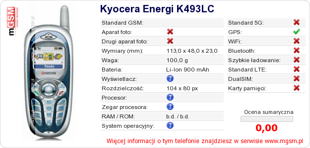 Dane telefonu Kyocera Energi K493LC