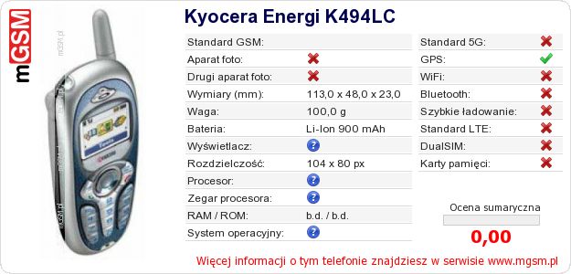 Dane telefonu Kyocera Energi K494LC Dane telefonu Kyocera Energi K494LC
